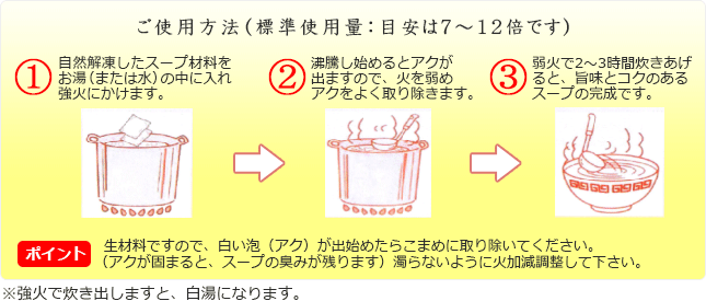 ご使用方法 1.自然解凍したスープ材料をお湯（または水）の中に入れ強火にかけます。2.沸騰し始めるとアクが出ますので、火を弱めアクをよく取り除きます。3.弱火で2～3時間炊きあげると、旨味とコクのあるスープの完成です。  生材料ですので、白い泡（アク）が出始めたらこまめに取り除いてください。（アクが固まると、スープの臭みが残ります）濁らないように火加減調整して下さい。※強火で炊き出しますと、白湯になります。